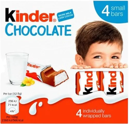 Chocolate Chocolate