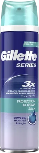 Protection Gel