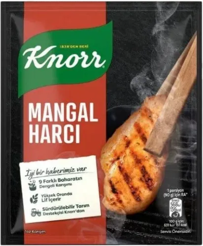 Manqal Harcı