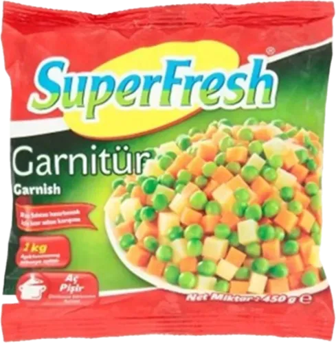 Kartoflu Qarnitur