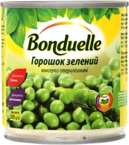 Canned Green Peas