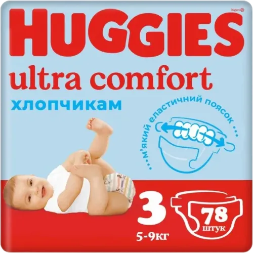 Uşaq Bezləri Oğlanlar üçün Mega