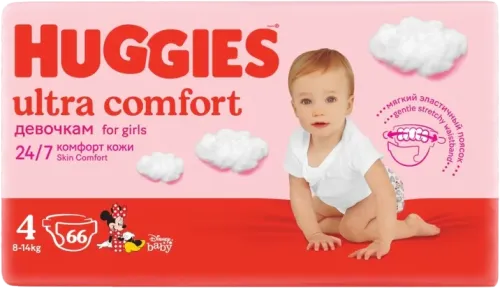 Uşaq bezləri qızlar üçün Mega