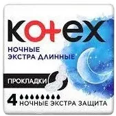 Qadın Bezləri Gecə Extra