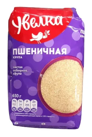 Dənli Məhsullar