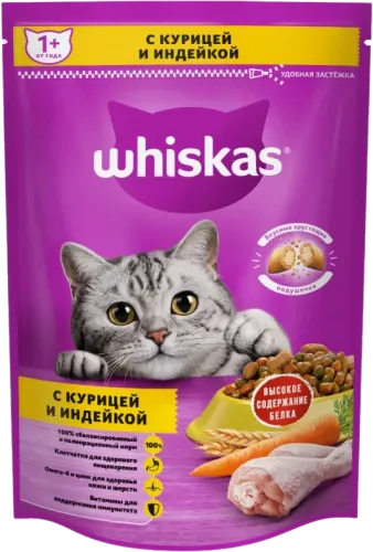Assorted Cat Food